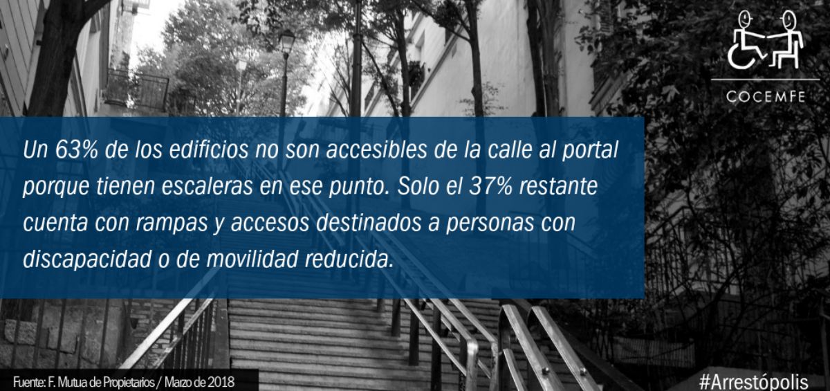 caratula arrestopolis