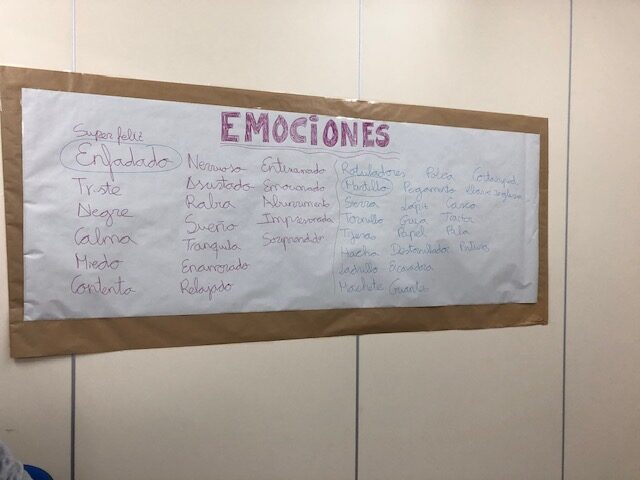 Taller de infancia “Me Conozco, Me quiero” sobre Desarrollo Afectivo. Taller de infancia “Me Conozco, Me quiero” sobre Desarrollo Afectivo.