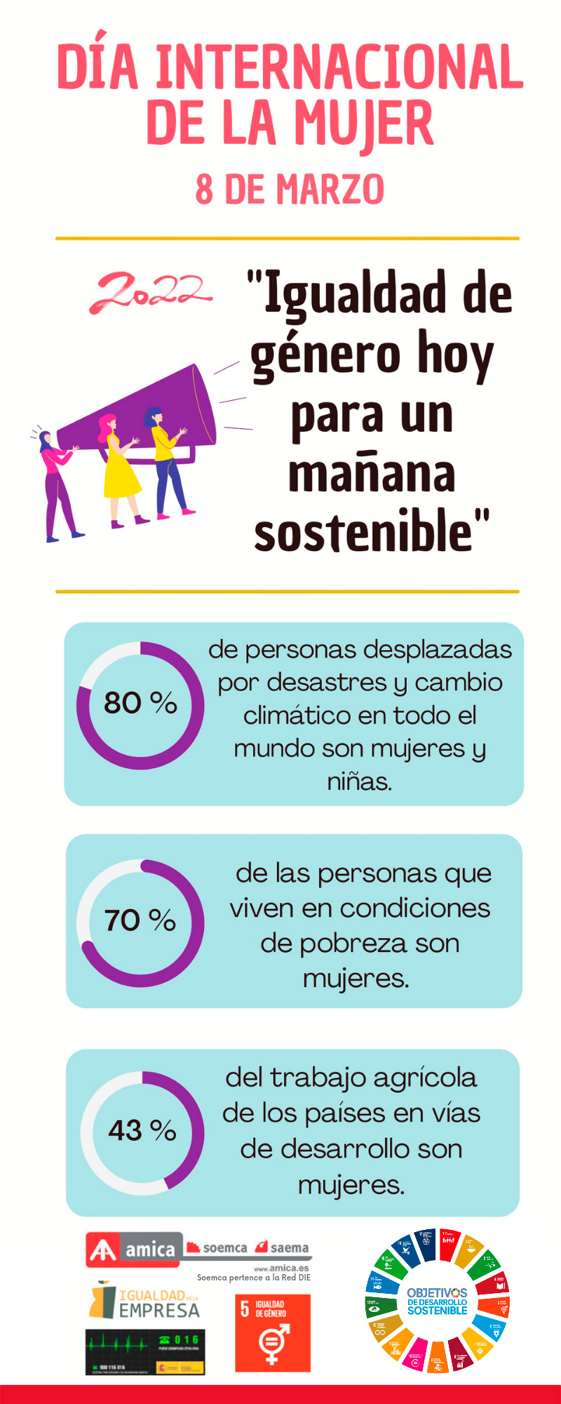 Amica conmemora el Día Internacional de la Mujer