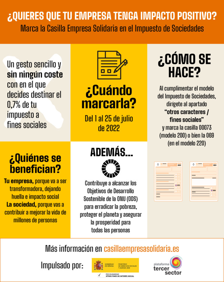 Empresa solidaria para marcar el cambio